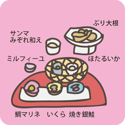 迎春セット