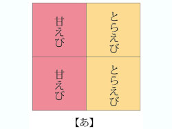 えび小鉢