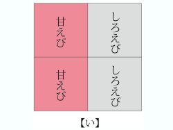 えび小鉢
