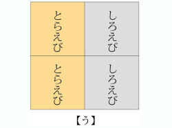 えび小鉢