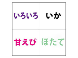 おさしみ糀