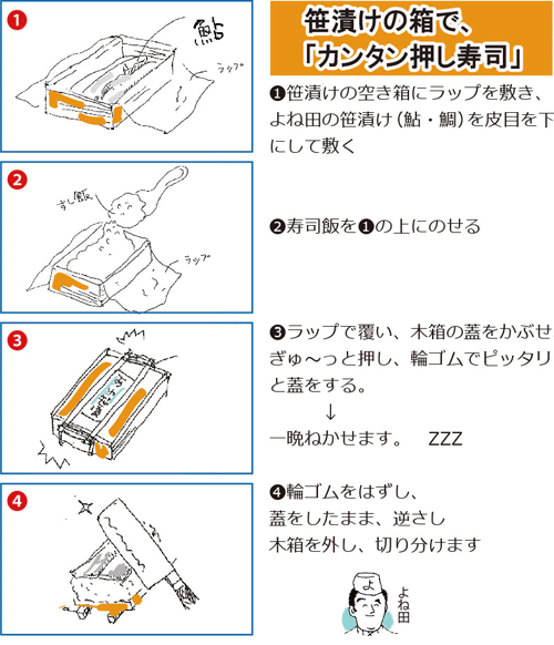 笹漬けで押し寿司