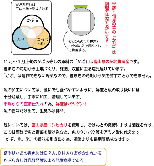 米彦・旬月説明